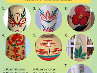 Flowers of Sakunami Kokeshi