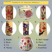 Common The more standard / common flowers of Narugo Kokeshi