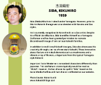 Shida (Sida) Kikuhiro (志田菊宏) Bio Lineage: Naruko, Zao, Yamagata.